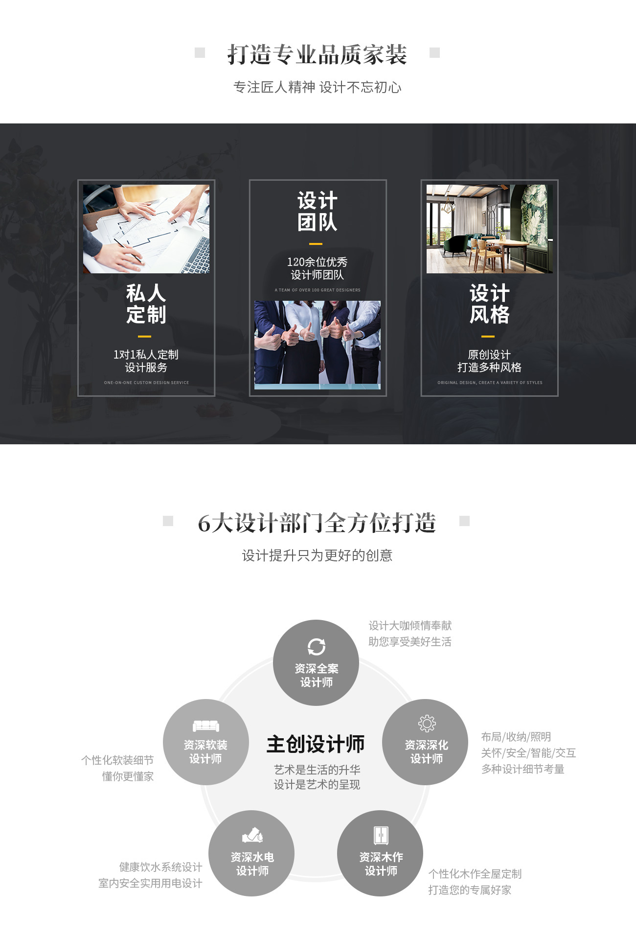 旺财28装饰设计优势